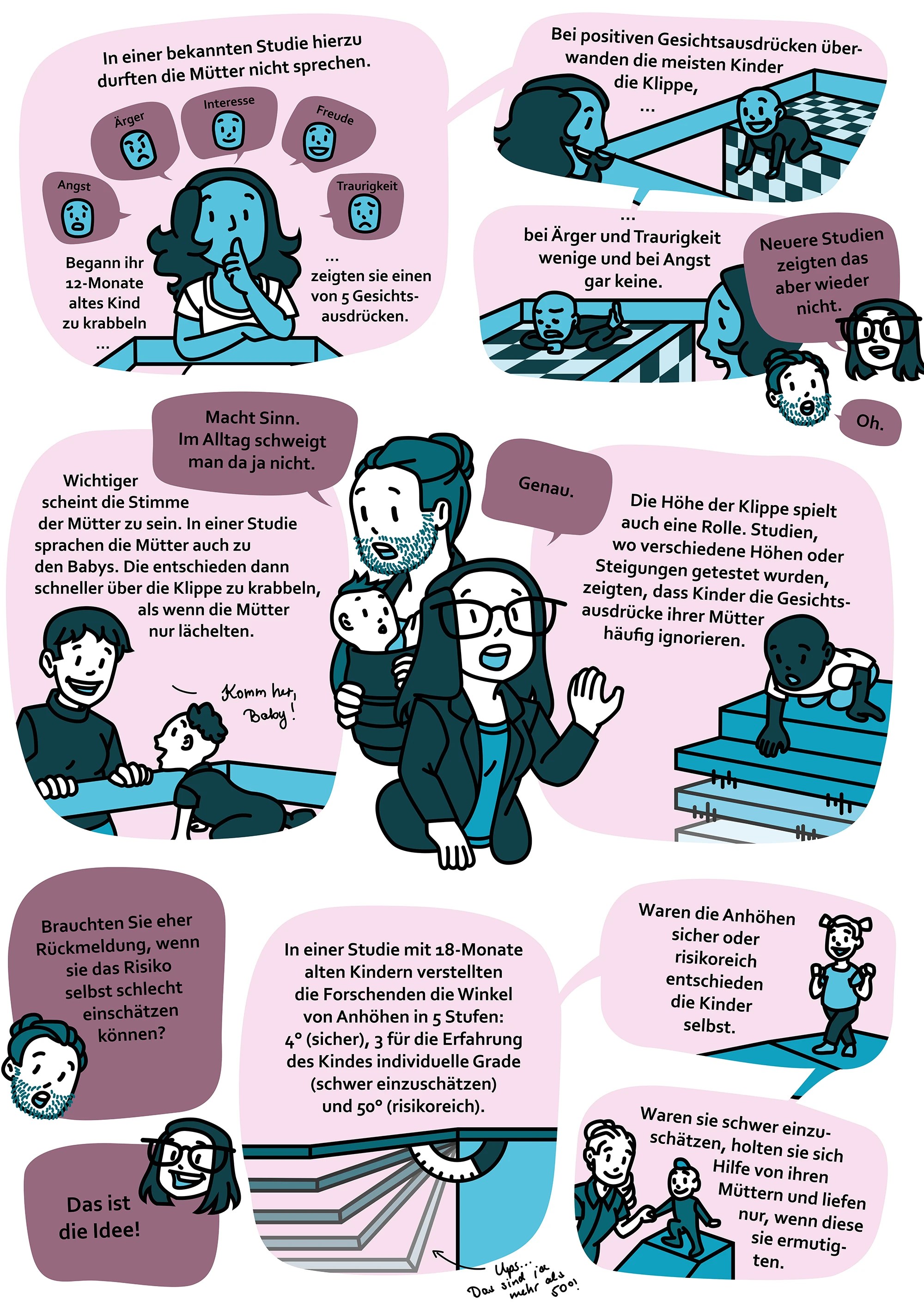 psychoSoph Comic 008 Babys am Rande des Abgrunds! Die visuelle Klippe Seite 6