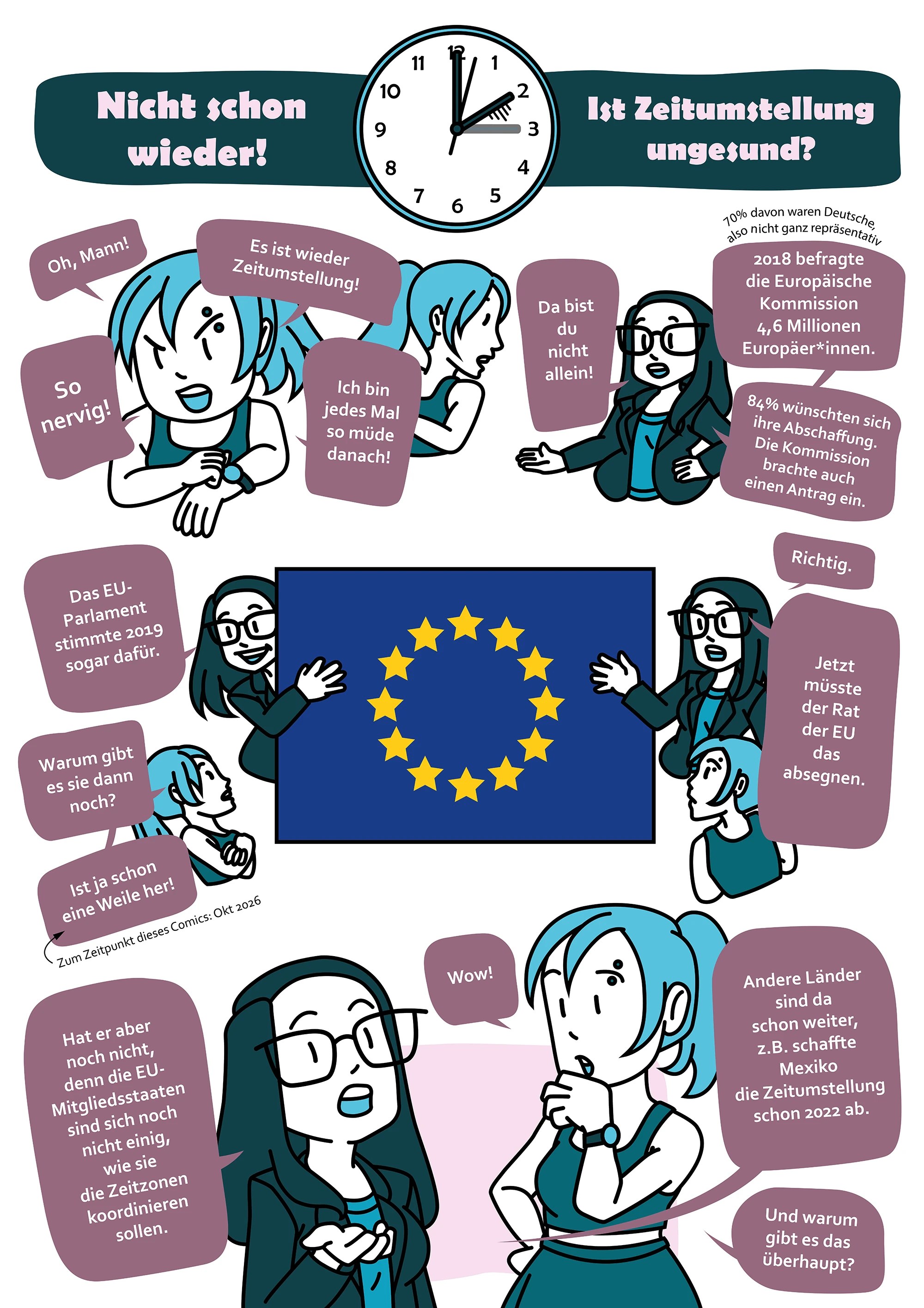 psychoSoph Comic 010 Nicht schon wieder! Die Zeitumstellung ist ungesund? Seite 1