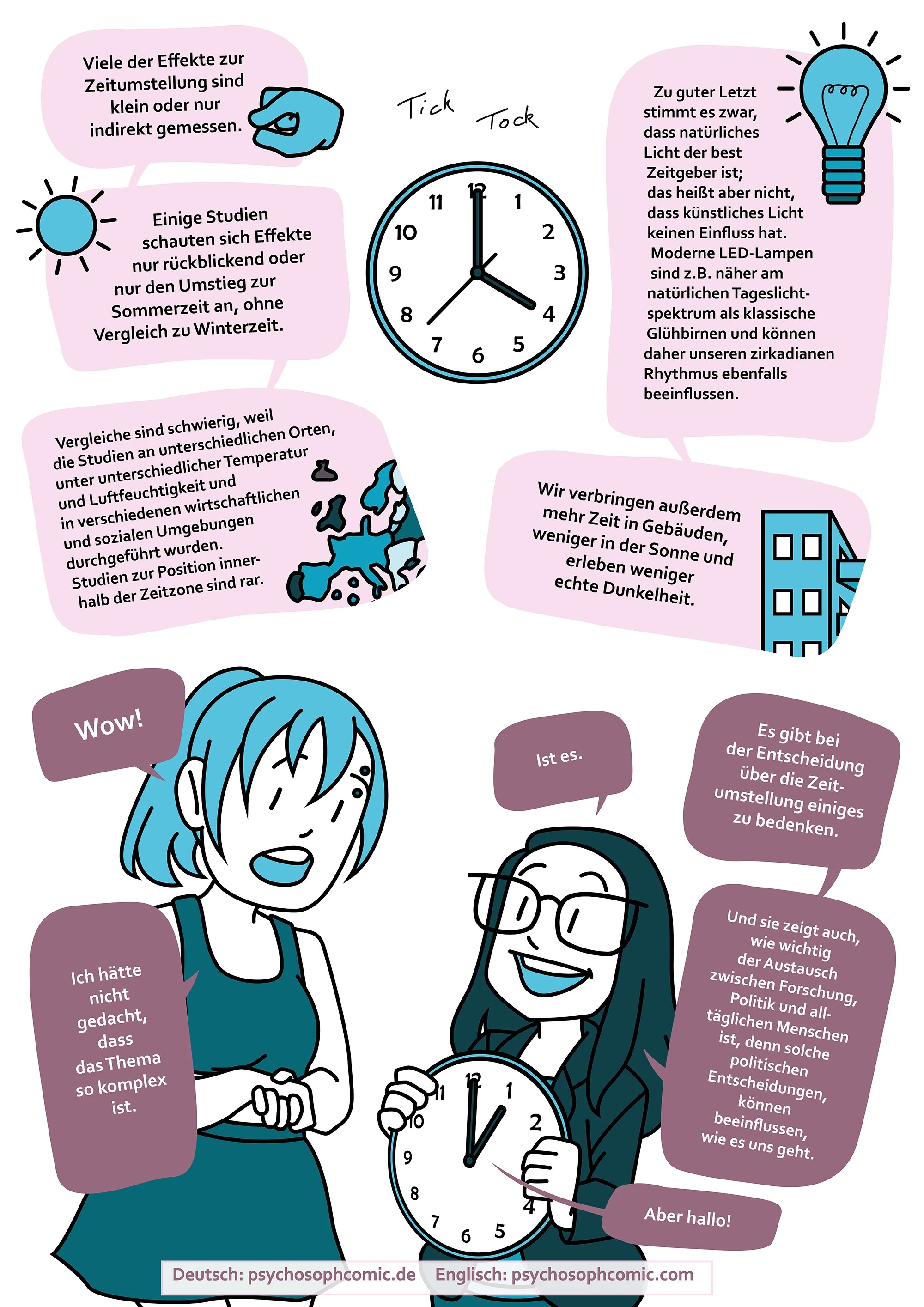 psychoSoph Comic 010 Nicht schon wieder! Die Zeitumstellung ist ungesund? Seite 10