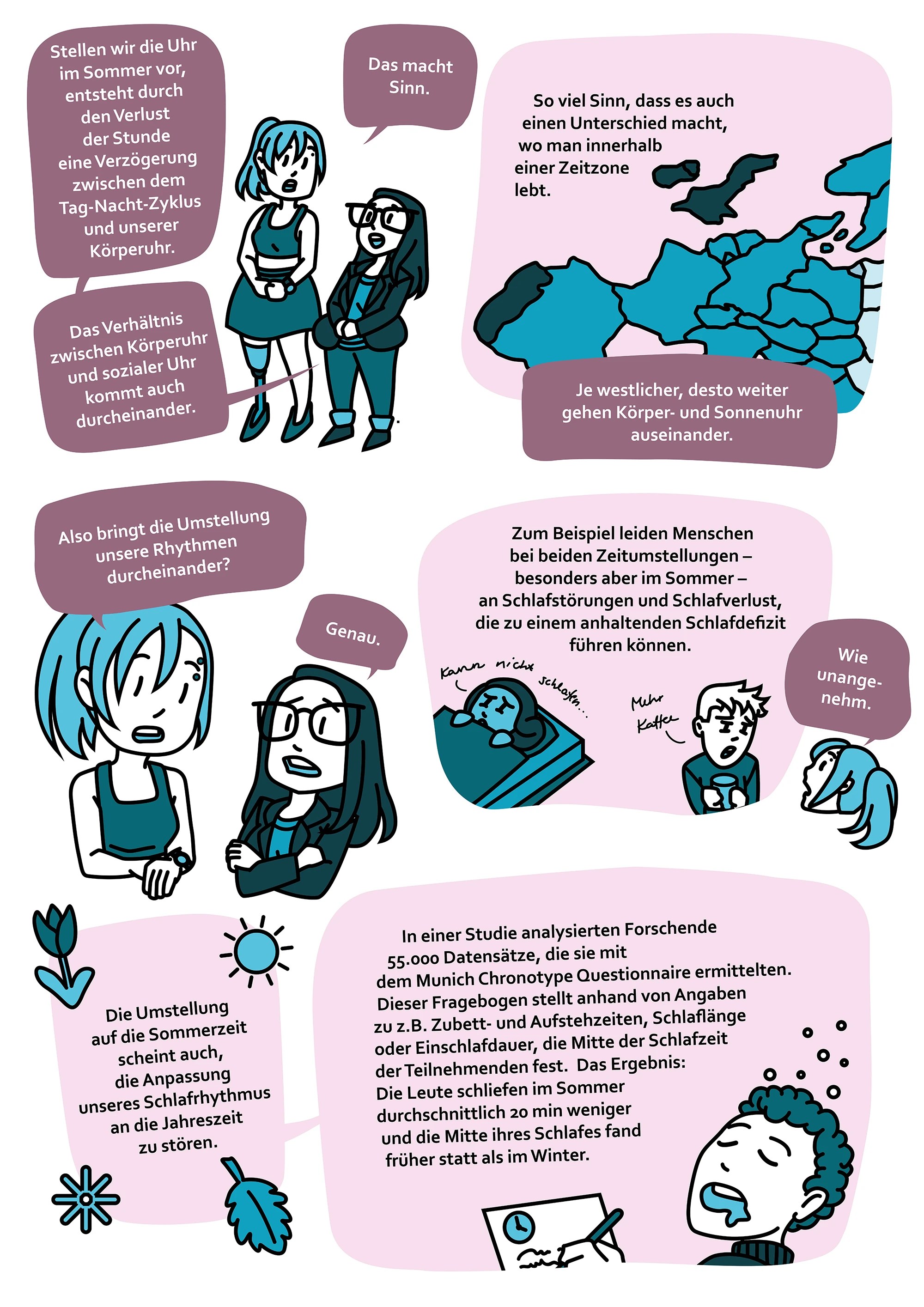 psychoSoph Comic 010 Nicht schon wieder! Die Zeitumstellung ist ungesund? Seite 4