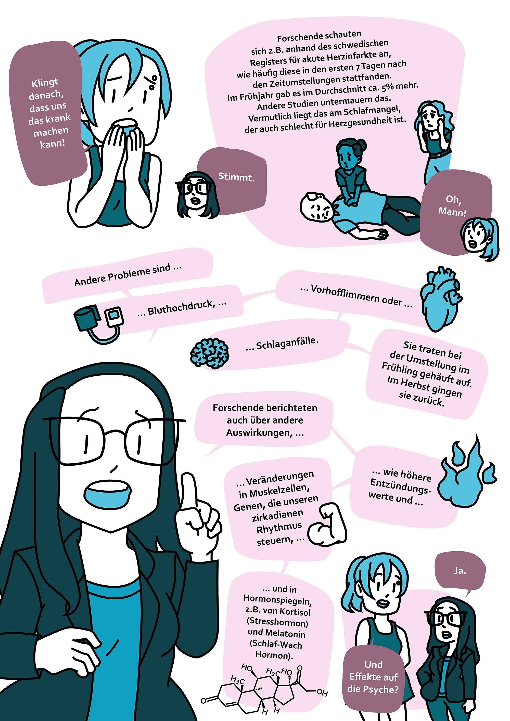 psychoSoph Comic 010 Nicht schon wieder! Die Zeitumstellung ist ungesund? Seite 5