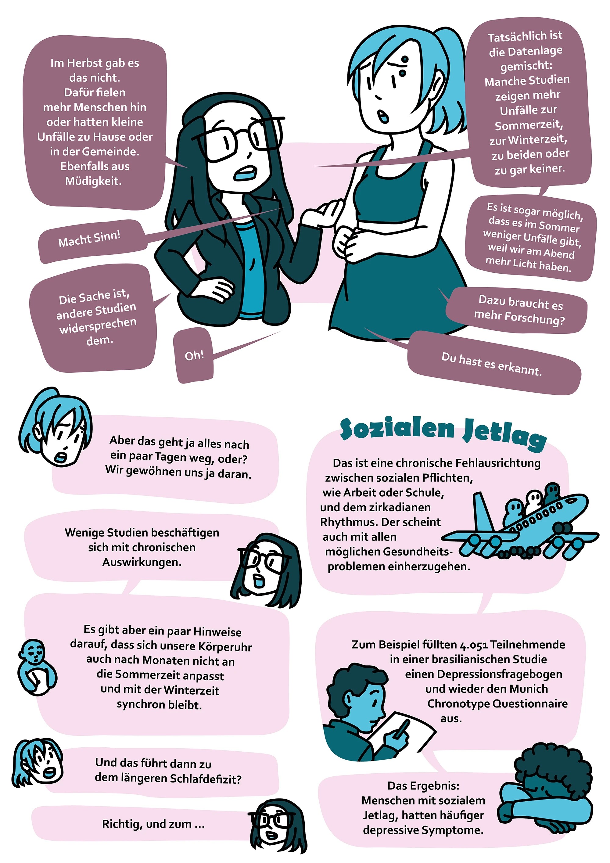 psychoSoph Comic 010 Nicht schon wieder! Die Zeitumstellung ist ungesund? Seite 7
