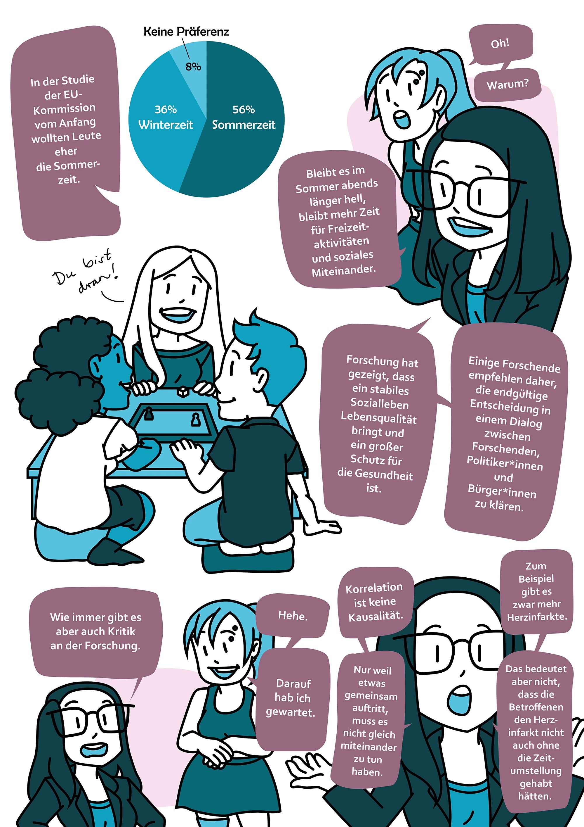 psychoSoph Comic 010 Nicht schon wieder! Die Zeitumstellung ist ungesund? Seite 9